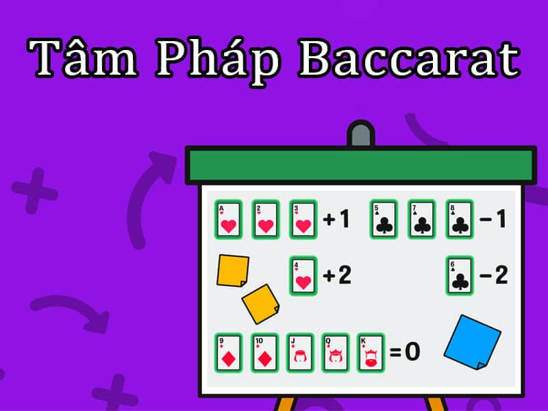 Các tâm pháp và thế bài Baccarat